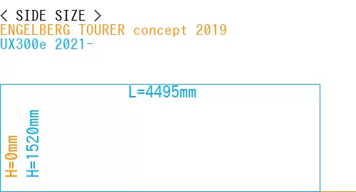 #ENGELBERG TOURER concept 2019 + UX300e 2021-